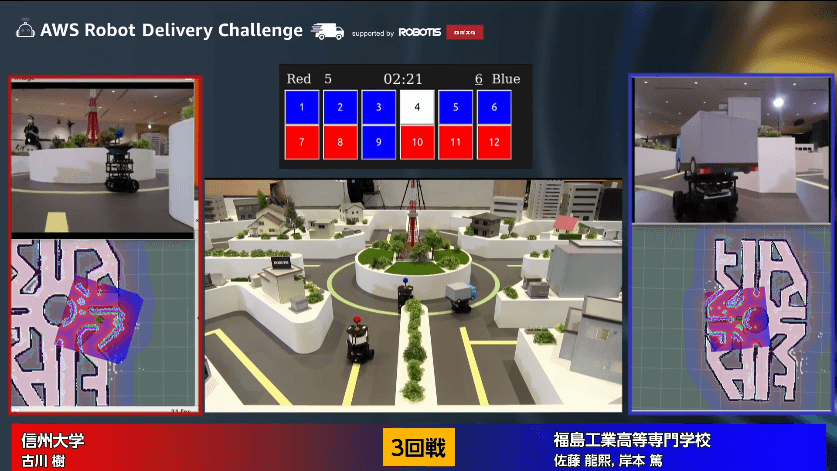 AWS Robot Delivery Challenge 2021